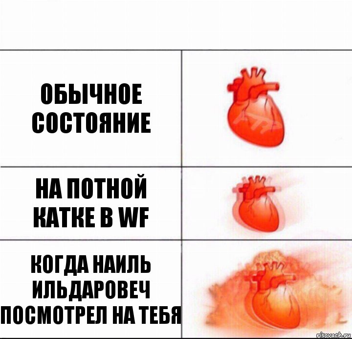 обычное состояние на потной катке в wf когда Наиль Ильдаровеч посмотрел на тебя, Комикс  Расширяюшее сердце