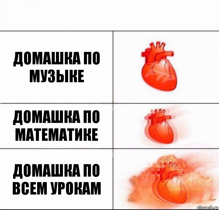 Домашка по музыке Домашка по математике Домашка по всем урокам, Комикс  Расширяюшее сердце