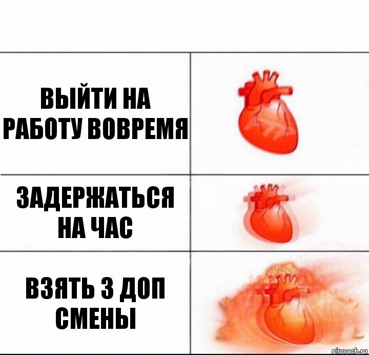 Выйти на работу вовремя Задержаться на час Взять 3 доп смены, Комикс  Расширяюшее сердце