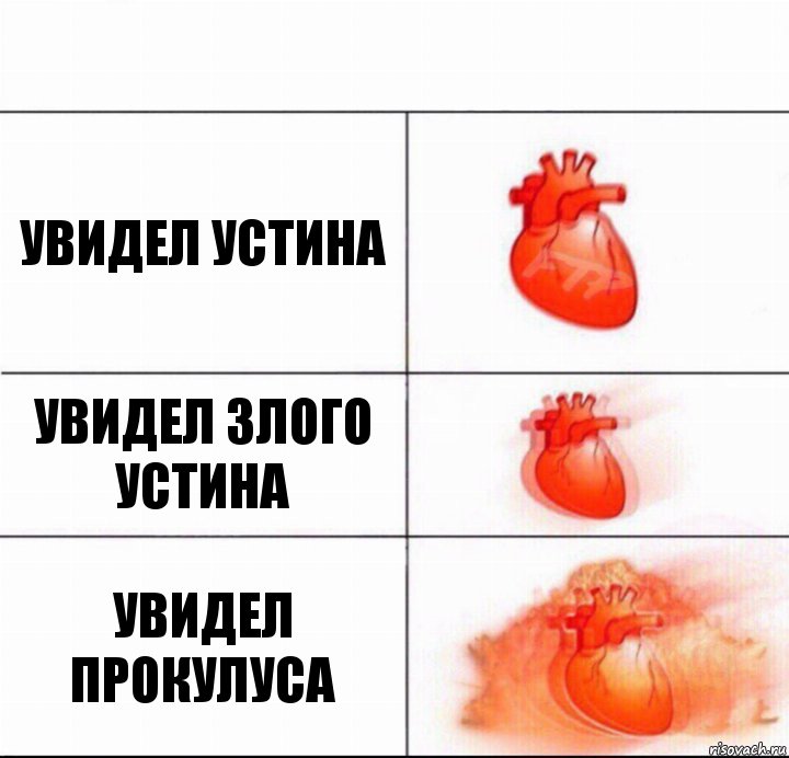 увидел устина увидел злого устина увидел прокулуса, Комикс  Расширяюшее сердце