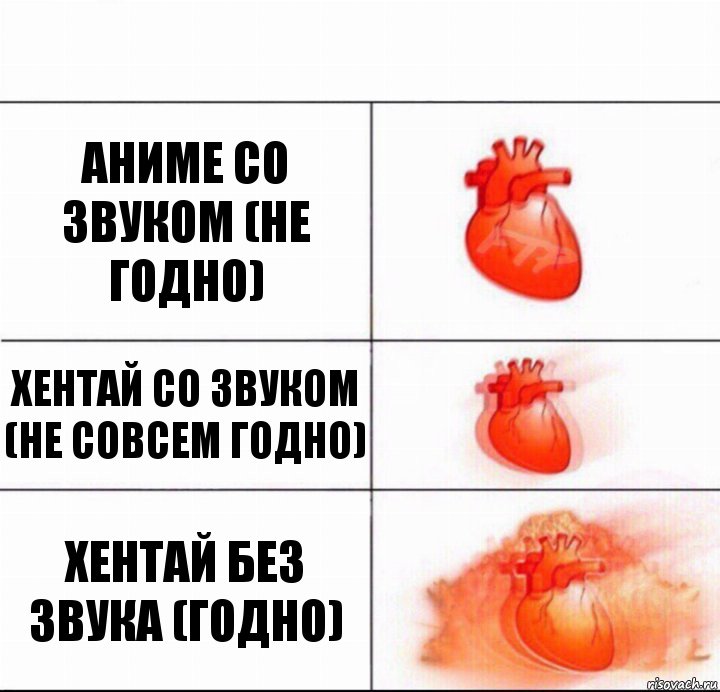 аниме со звуком (не годно) хентай со звуком (не совсем годно) хентай без звука (годно), Комикс  Расширяюшее сердце