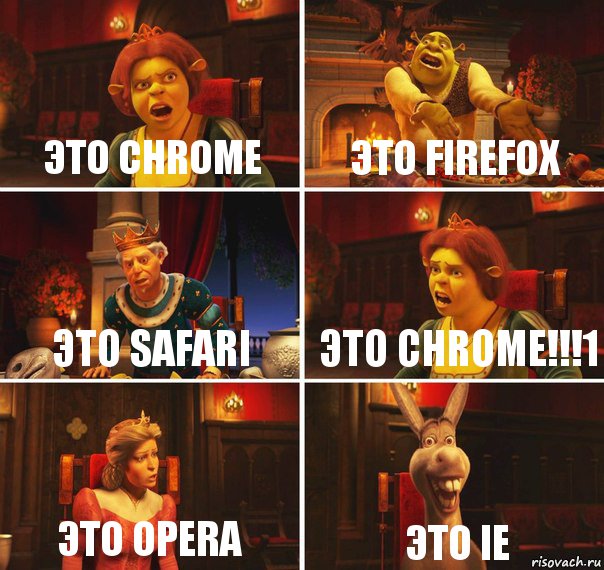 это CHROME это firefox это safari это chrome!!!1 это opera это IE, Комикс  Шрек Фиона Гарольд Осел