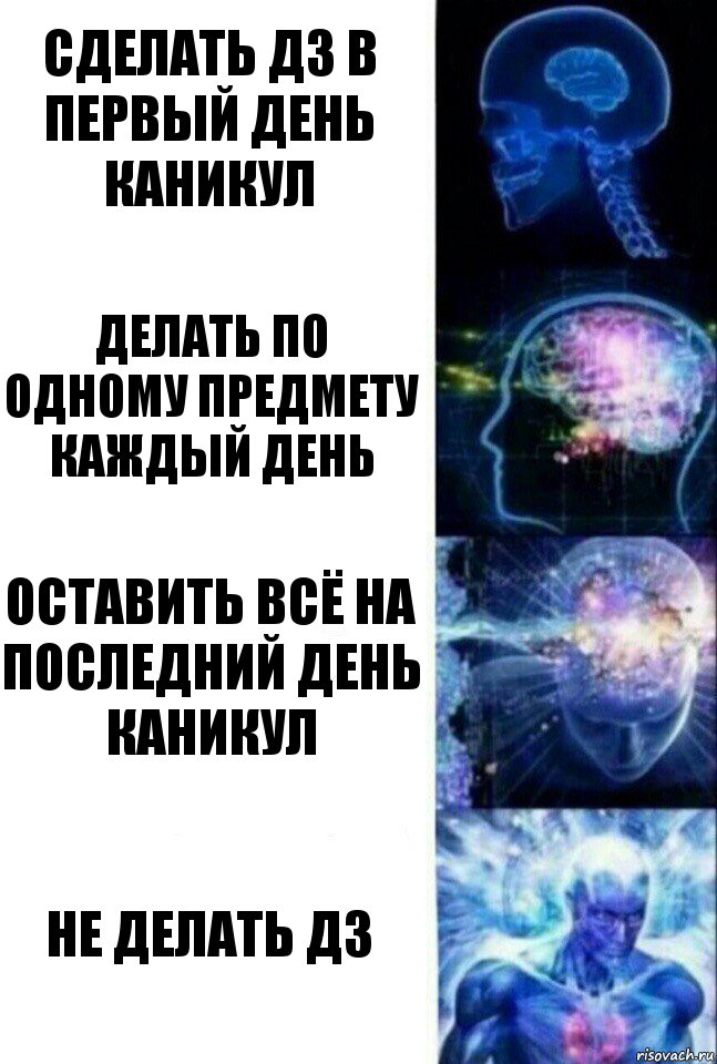 сделать дз в первый день каникул делать по одному предмету каждый день оставить всё на последний день каникул не делать дз, Комикс  Сверхразум