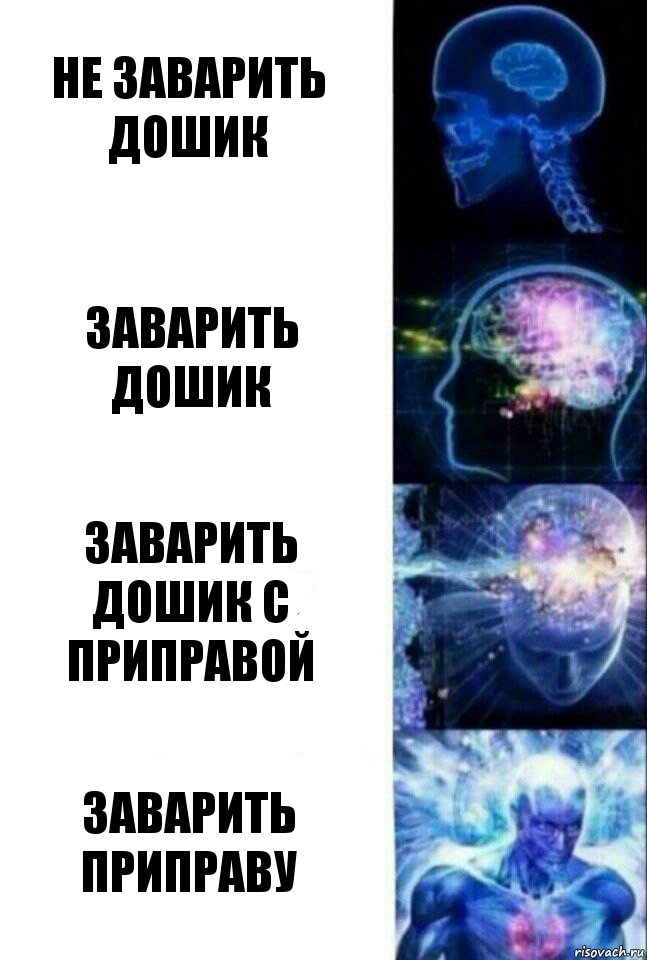 не заварить дошик заварить дошик заварить дошик с приправой заварить приправу