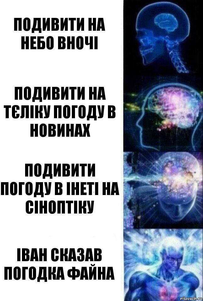 Подивити на небо вночі Подивити на тєліку погоду в новинах Подивити погоду в інеті на сіноптіку Іван сказав погодка файна, Комикс  Сверхразум