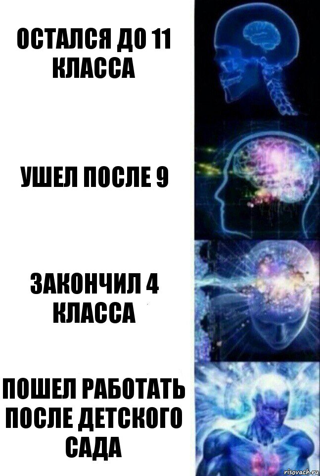 остался до 11 класса ушел после 9 закончил 4 класса пошел работать после детского сада, Комикс  Сверхразум