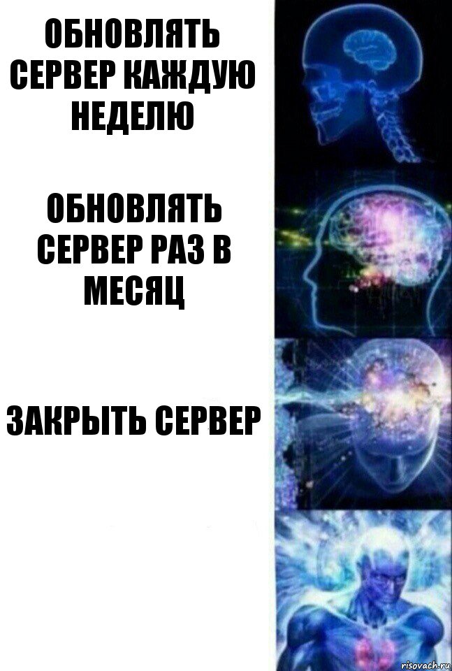 Обновлять сервер каждую неделю Обновлять сервер раз в месяц Закрыть сервер , Комикс  Сверхразум