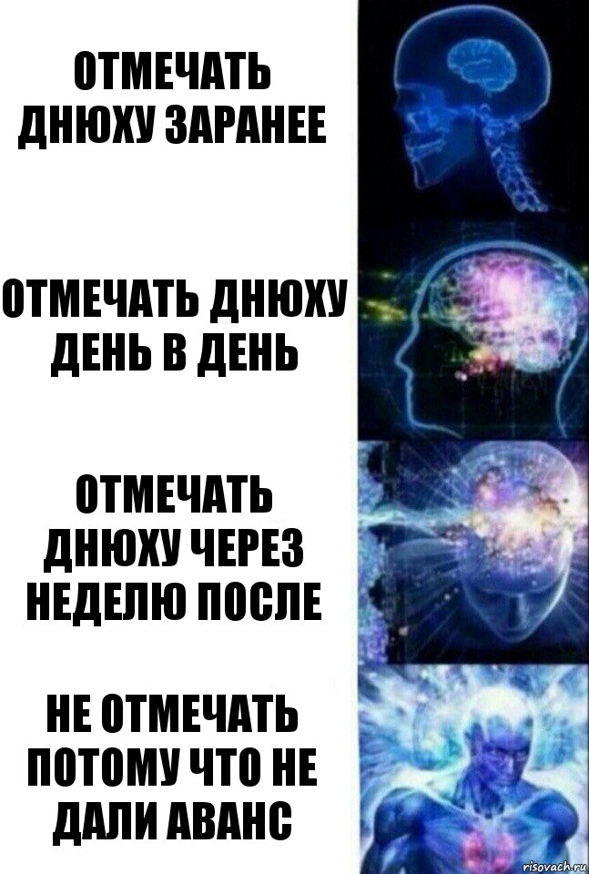 отмечать днюху заранее отмечать днюху день в день отмечать днюху через неделю после не отмечать потому что не дали аванс, Комикс  Сверхразум