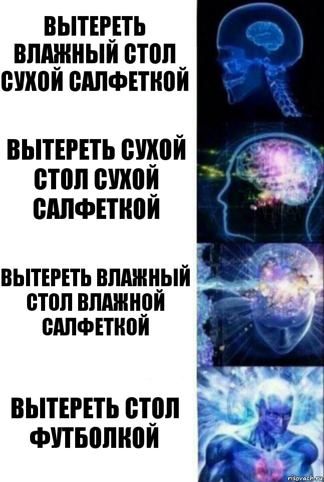 Вытереть влажный стол сухой салфеткой Вытереть сухой стол сухой салфеткой Вытереть влажный стол влажной салфеткой Вытереть стол футболкой, Комикс  Сверхразум