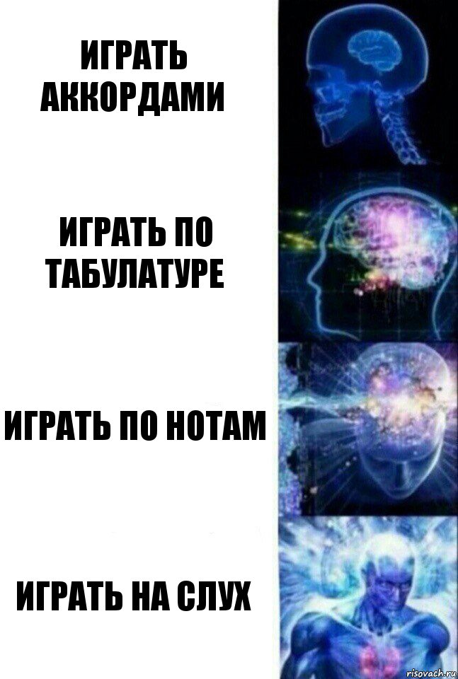 играть аккордами играть по табулатуре играть по нотам играть на слух, Комикс  Сверхразум