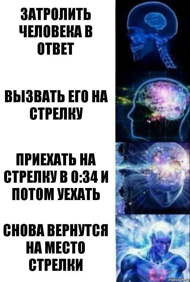 Затролить человека в ответ вызвать его на стрелку приехать на стрелку в 0:34 и потом уехать снова вернутся на место стрелки, Комикс  Сверхразум