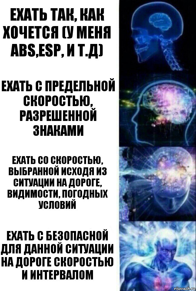 Ехать так, как хочется (у меня abs,esp, и т.д) Ехать с предельной скоростью, разрешенной знаками Ехать со скоростью, выбранной исходя из ситуации на дороге, видимости, погодных условий Ехать с безопасной для данной ситуации на дороге скоростью и интервалом, Комикс  Сверхразум