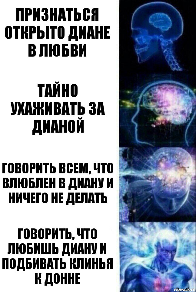 Признаться открыто Диане в любви Тайно ухаживать за Дианой Говорить всем, что влюблен в Диану и ничего не делать Говорить, что любишь Диану и подбивать клинья к ДОнне, Комикс  Сверхразум