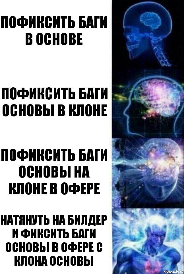 пофиксить баги в основе пофиксить баги основы в клоне пофиксить баги основы на клоне в офере натянуть на билдер и фиксить баги основы в офере с клона основы, Комикс  Сверхразум