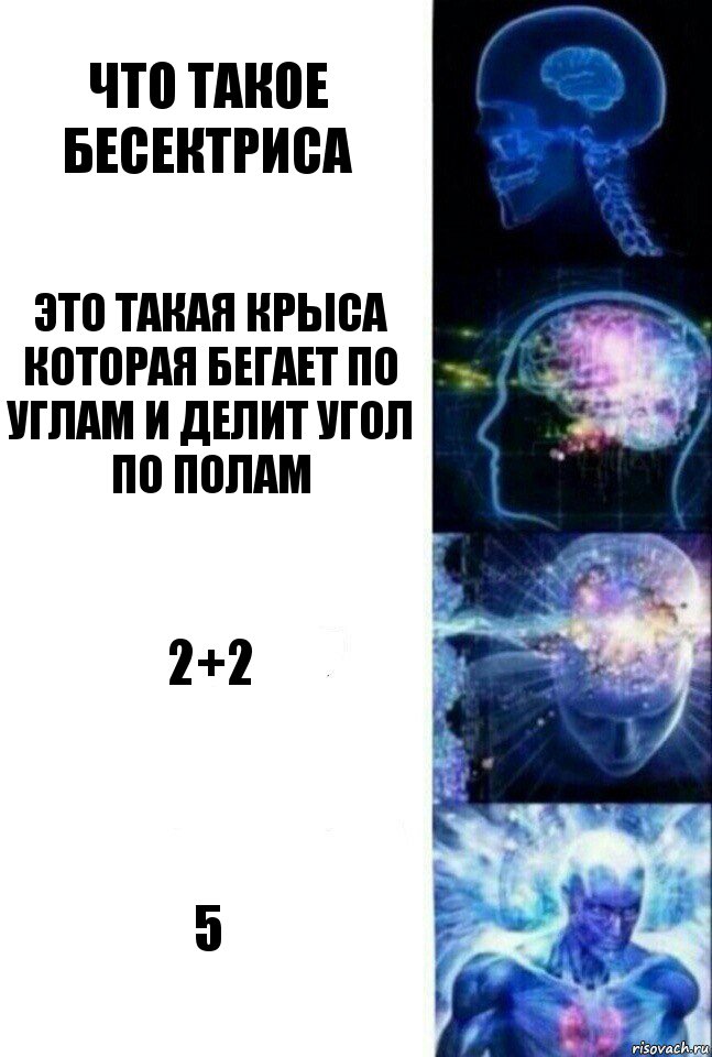 Что такое бесектриса Это такая крыса которая бегает по углам и делит угол по полам 2+2 5, Комикс  Сверхразум