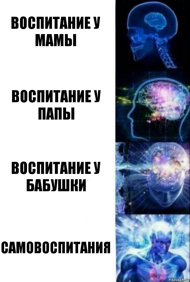 Воспитание у мамы Воспитание у папы Воспитание у бабушки Самовоспитания, Комикс  Сверхразум