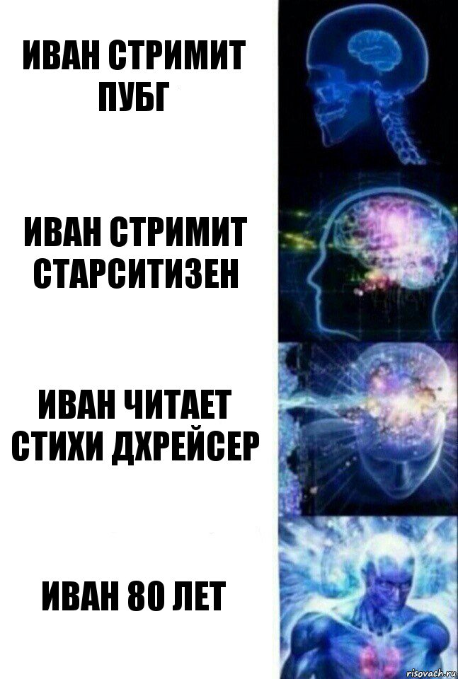 Иван стримит пубг Иван стримит старситизен Иван читает стихи дхрейсер Иван 80 лет, Комикс  Сверхразум