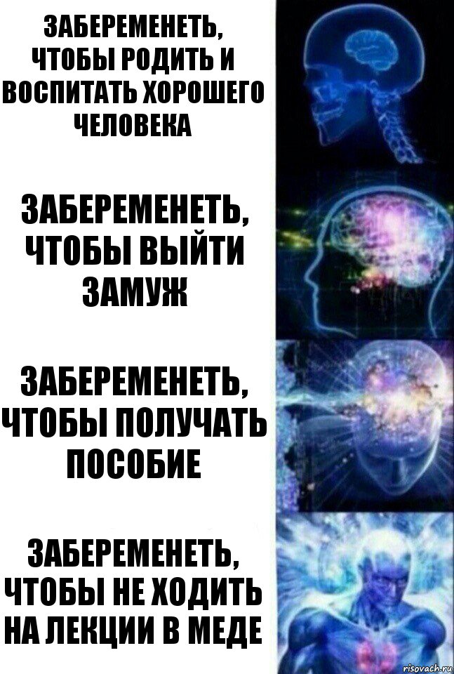 Забеременеть, чтобы родить и воспитать хорошего человека Забеременеть, чтобы выйти замуж Забеременеть, чтобы получать пособие Забеременеть, чтобы не ходить на лекции в меде, Комикс  Сверхразум