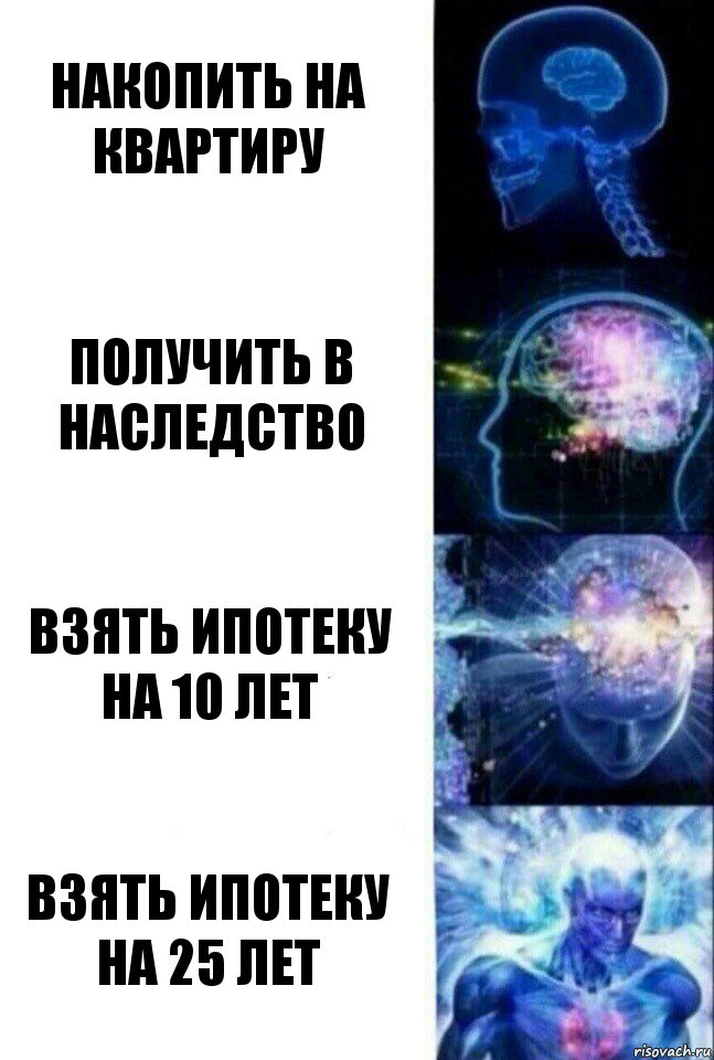 Накопить на квартиру Получить в наследство Взять ипотеку на 10 лет Взять ипотеку на 25 лет, Комикс  Сверхразум