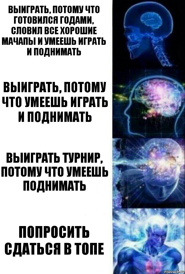 Выиграть, потому что готовился годами, словил все хорошие мачапы и умеешь играть и поднимать Выиграть, потому что умеешь играть и поднимать Выиграть турнир, потому что умеешь поднимать Попросить сдаться в топе, Комикс  Сверхразум