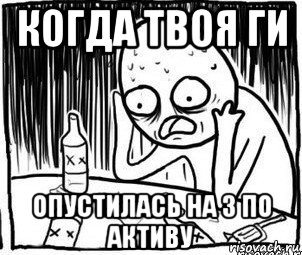 когда твоя ги опустилась на 3 по активу, Мем Алкоголик-кадр