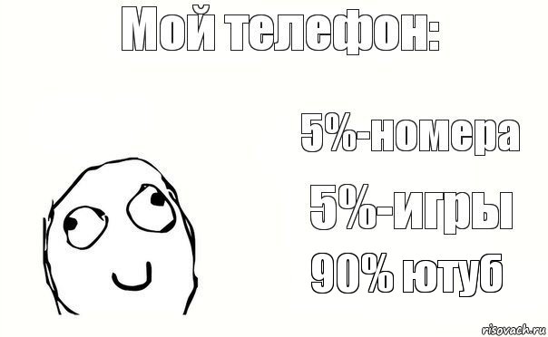 90% ютуб, Комикс Мой телефон