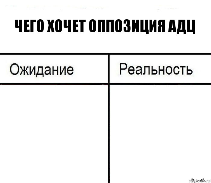 чего хочет оппозиция адц  , Комикс  Ожидание - реальность