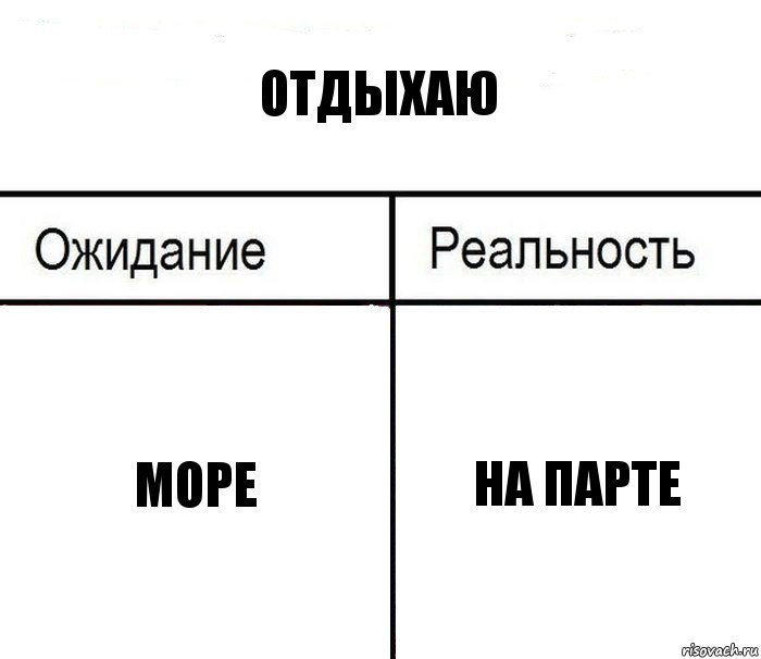 отдыхаю море на парте, Комикс  Ожидание - реальность