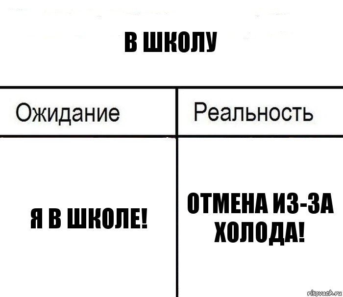 В школу Я в школе! Отмена из-за холода!, Комикс  Ожидание - реальность