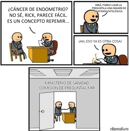 ¿Cáncer de endometrio? No sé, Rick, parece fácil. Es un concepto RepeMIR... Verá, pienso ligar la pregunta a una imagen de Anatomía Patológica. ¡Ah, eso ya es otra cosa! Ministerio de Sanidad
Comisión de preguntas MIR, Комикс  Приняты