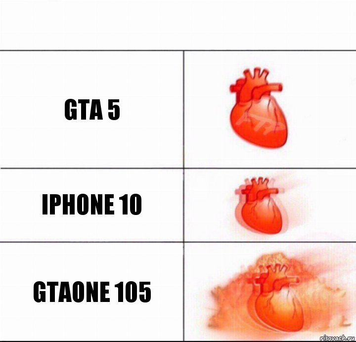 GTA 5 iPhone 10 GTAone 105, Комикс  Расширяюшее сердце