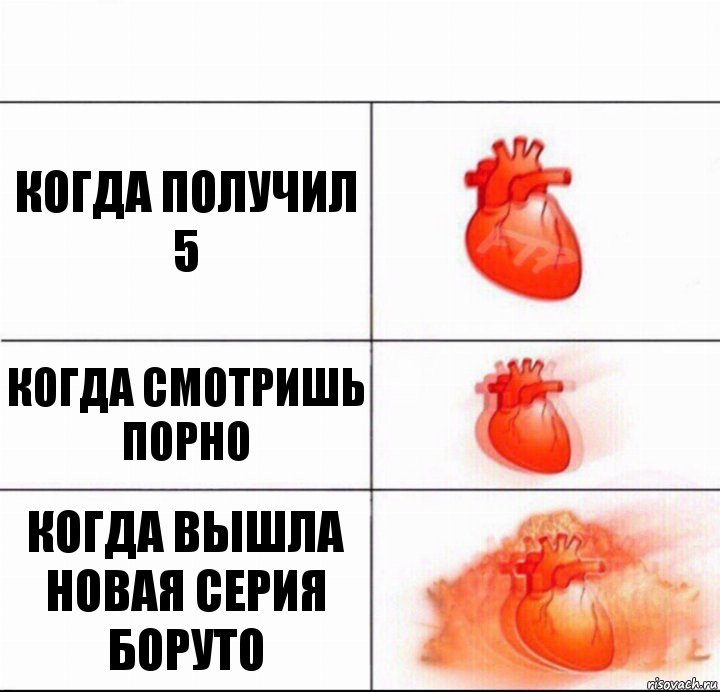 Когда получил 5 Когда смотришь порно Когда вышла новая серия Боруто, Комикс  Расширяюшее сердце