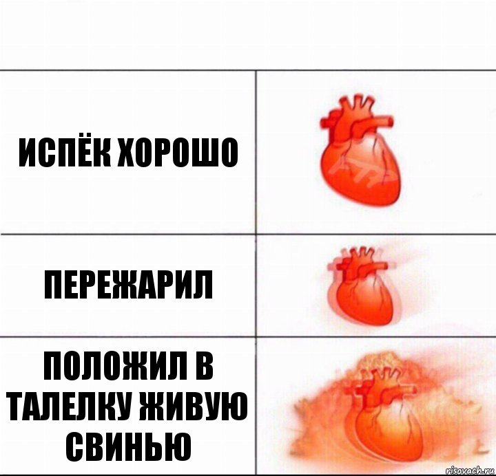 испёк хорошо пережарил положил в талелку живую свинью, Комикс  Расширяюшее сердце