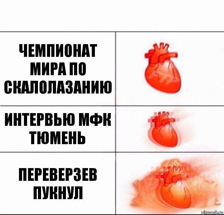 Чемпионат мира по скалолазанию Интервью МФК Тюмень Переверзев пукнул, Комикс  Расширяюшее сердце