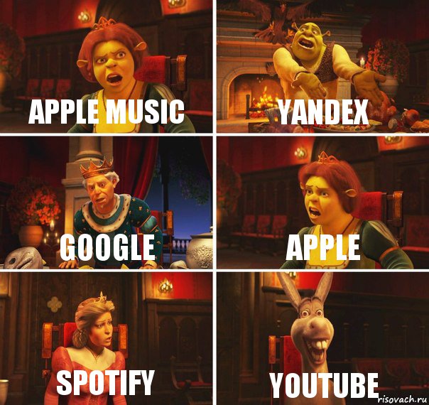 APPLE MUSIC YANDEX GOOGLE APPLE SPOTIFY YOUTUBE, Комикс  Шрек Фиона Гарольд Осел