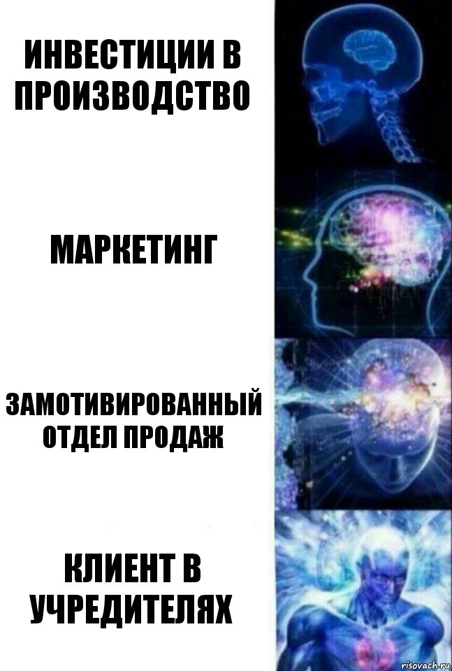 инвестиции в производство маркетинг замотивированный отдел продаж клиент в учредителях, Комикс  Сверхразум