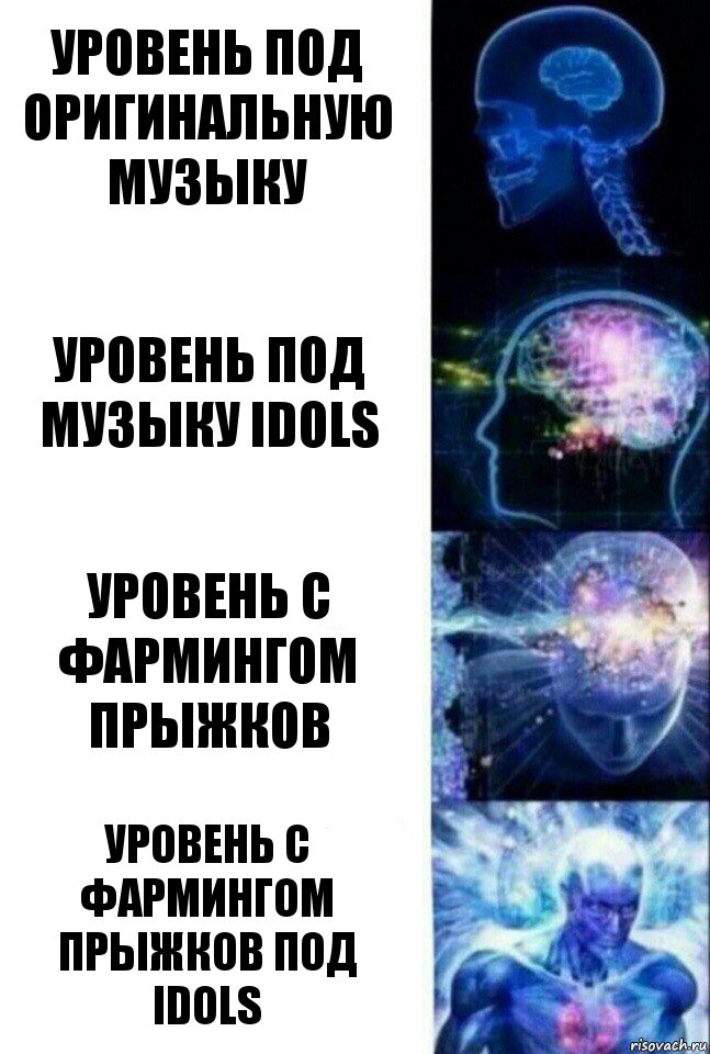 Уровень под оригинальную музыку Уровень под музыку Idols Уровень с фармингом прыжков Уровень с фармингом прыжков под Idols, Комикс  Сверхразум