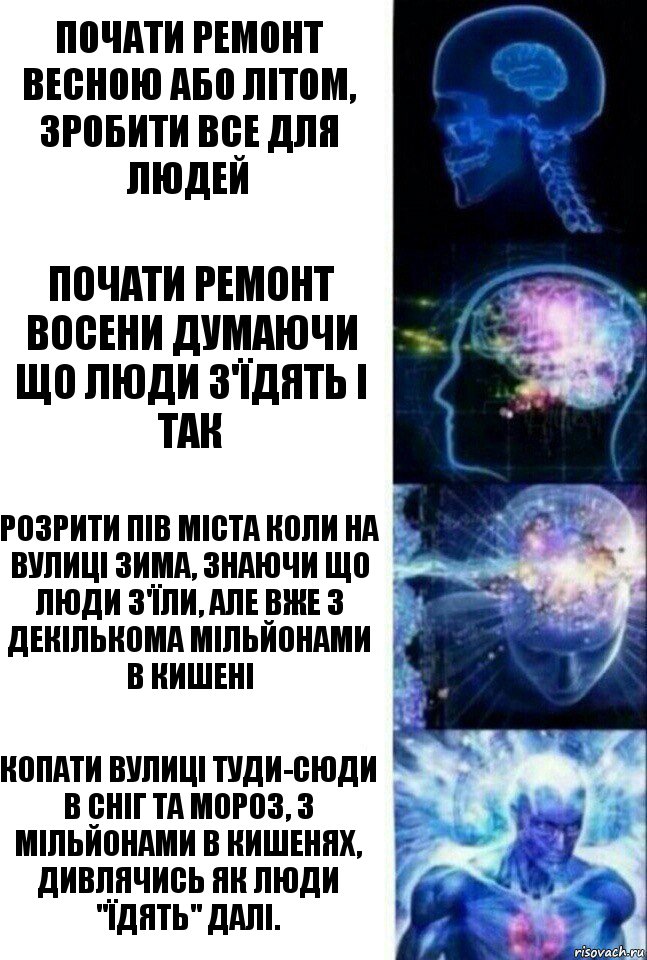 Почати ремонт весною або літом, зробити все для людей Почати ремонт восени думаючи що люди з'їдять і так Розрити пів міста коли на вулиці зима, знаючи що люди з'їли, але вже з декількома мільйонами в кишені Копати вулиці туди-сюди в сніг та мороз, з мільйонами в кишенях, дивлячись як люди "їдять" далі., Комикс  Сверхразум