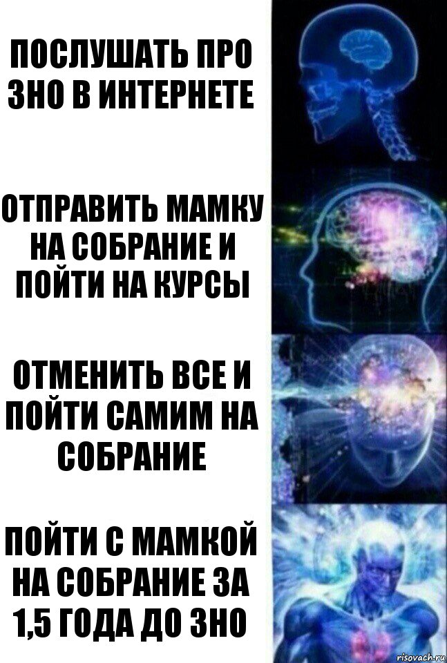 Послушать про зно в интернете Отправить мамку на собрание и пойти на курсы отменить все и пойти самим на собрание Пойти с мамкой на собрание за 1,5 года до зно, Комикс  Сверхразум