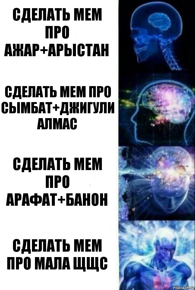 Сделать мем про ажар+арыстан Сделать мем про сымбат+джигули алмас сделать мем про арафат+банон сделать мем про Мала щщс, Комикс  Сверхразум