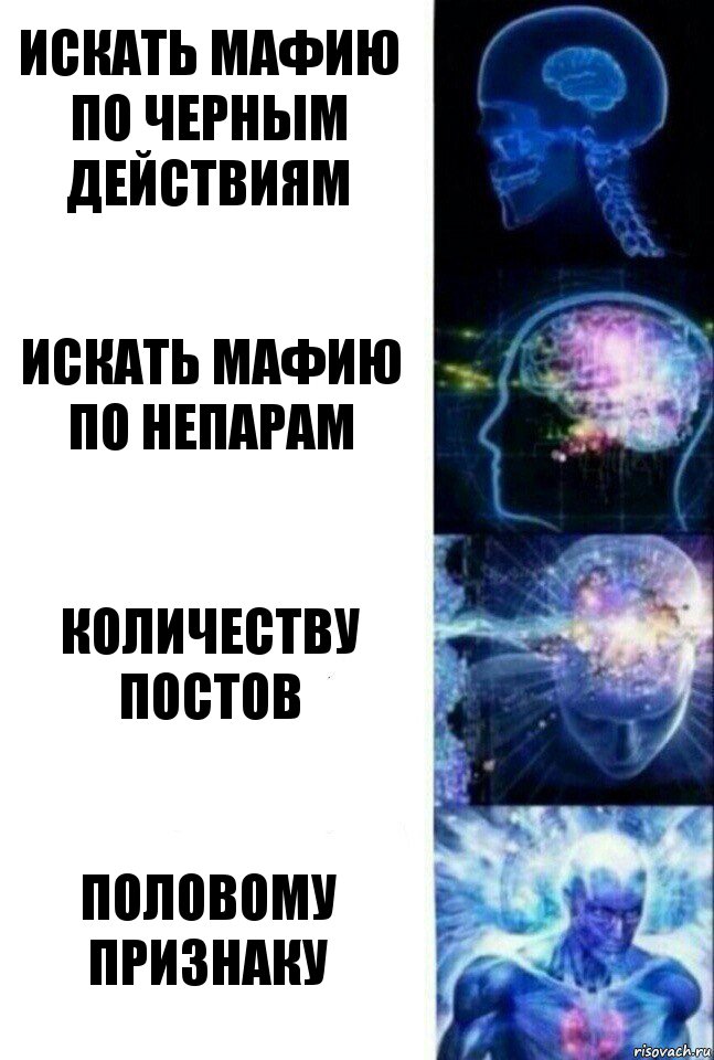 Искать мафию по черным действиям Искать мафию по непарам Количеству постов Половому признаку, Комикс  Сверхразум