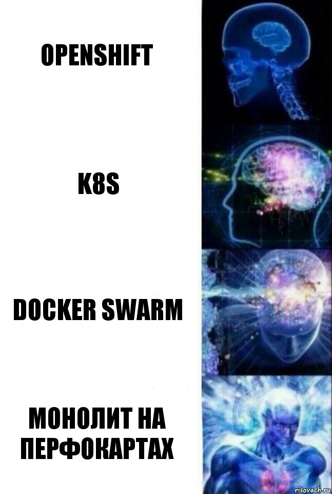 Openshift k8s docker swarm монолит на перфокартах, Комикс  Сверхразум