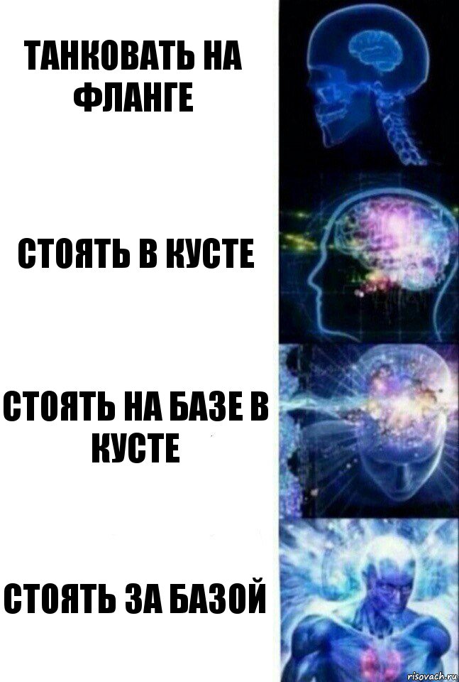 Танковать на фланге Стоять в кусте Стоять на базе в кусте Стоять за базой, Комикс  Сверхразум