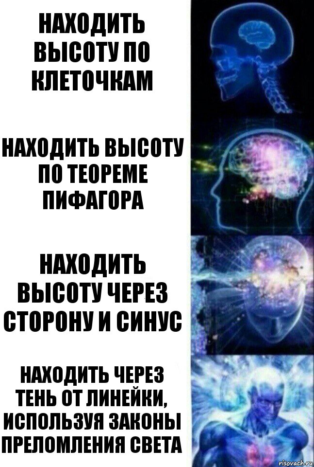 Находить высоту по клеточкам Находить высоту по теореме Пифагора Находить высоту через сторону и синус Находить через тень от линейки, используя законы преломления света, Комикс  Сверхразум