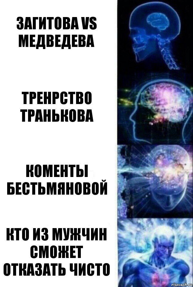 Загитова vs Медведева Тренрство Транькова Коменты Бестьмяновой Кто из мужчин сможет отказать чисто, Комикс  Сверхразум