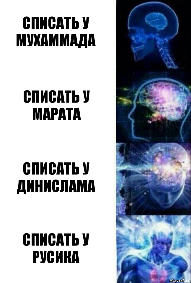 Списать у Мухаммада Списать у Марата Списать у Динислама Списать у Русика, Комикс  Сверхразум