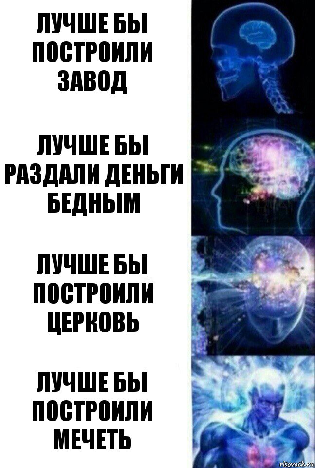 Лучше бы построили завод Лучше бы раздали деньги бедным ЛУчше бы построили церковь Лучше бы построили мечеть, Комикс  Сверхразум