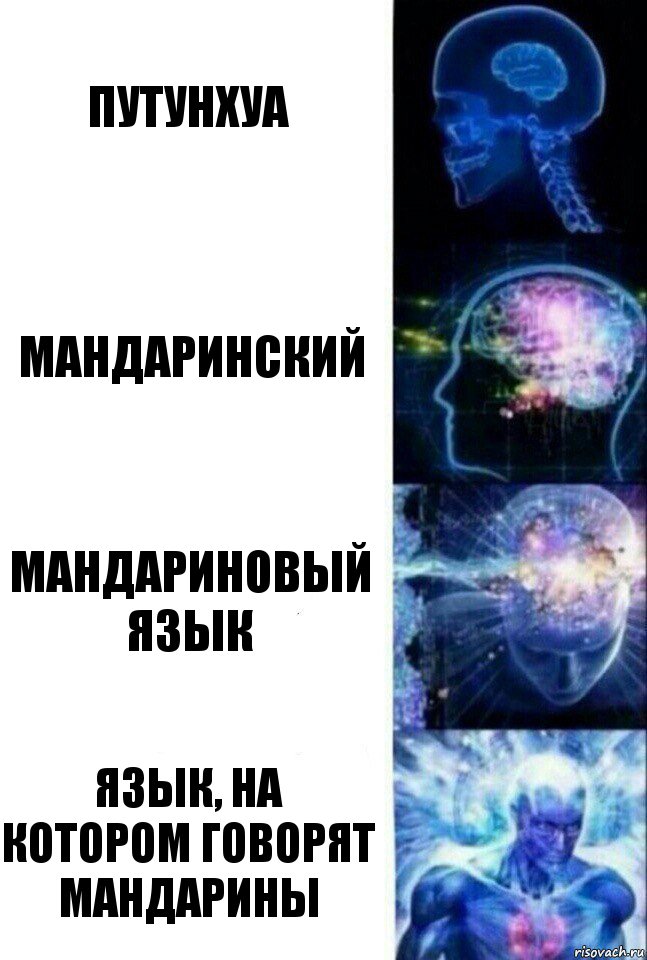 Путунхуа Мандаринский Мандариновый язык Язык, на котором говорят мандарины, Комикс  Сверхразум