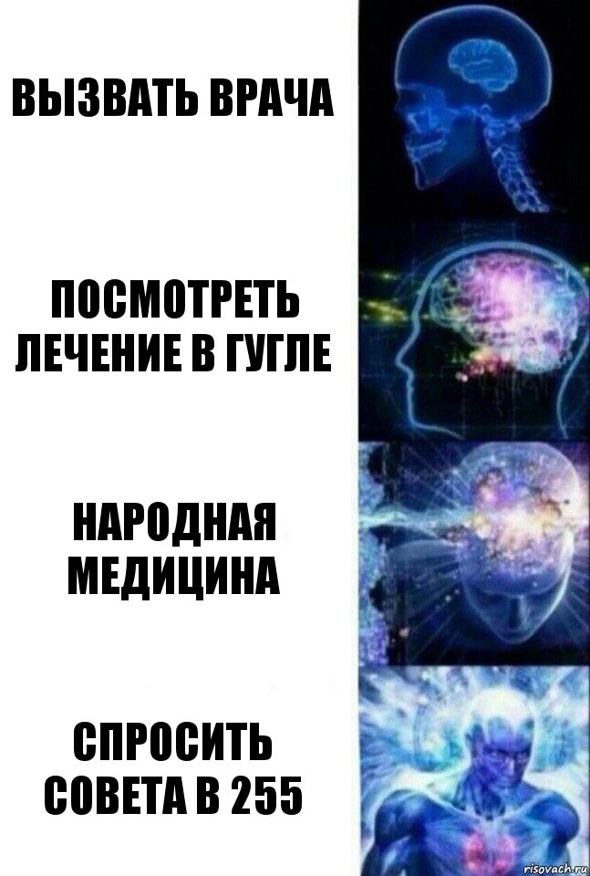 Вызвать врача Посмотреть лечение в гугле Народная медицина Спросить совета в 255, Комикс  Сверхразум