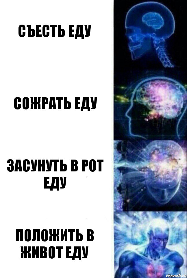 съесть еду сожрать еду засунуть в рот еду положить в живот еду, Комикс  Сверхразум